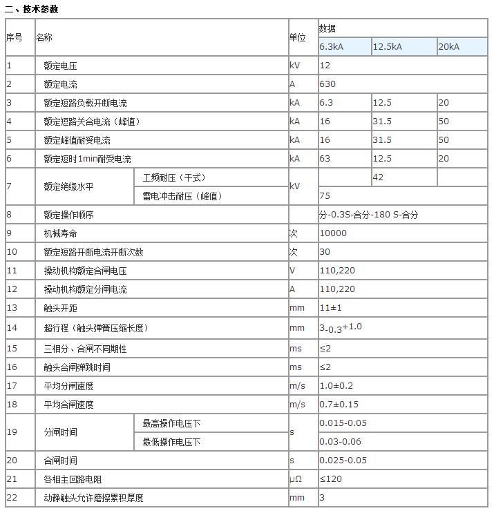 云顶国际·(中国)唯一官方网站