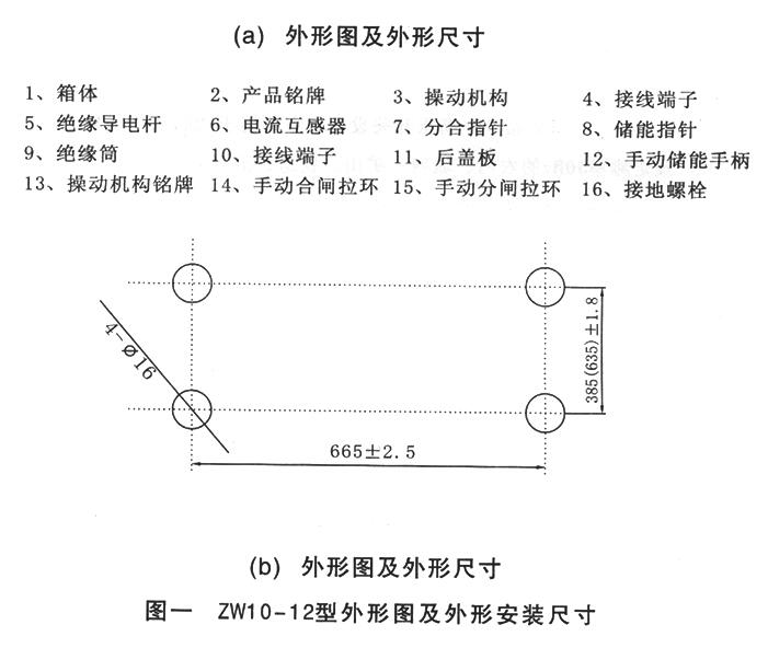 云顶国际·(中国)唯一官方网站