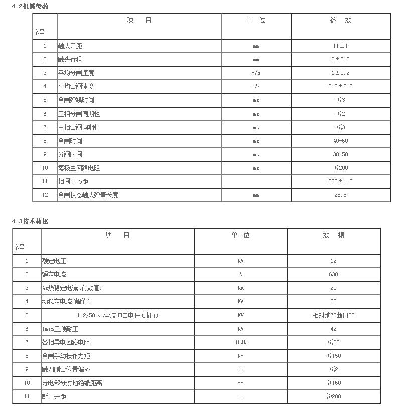 云顶国际·(中国)唯一官方网站