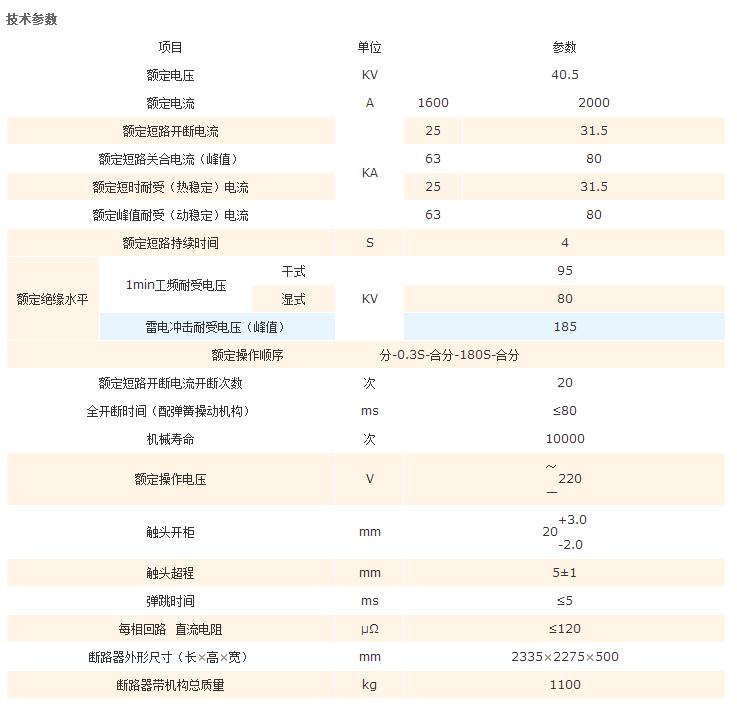 云顶国际·(中国)唯一官方网站